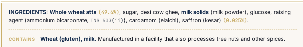 Atta Kesari ingredients list