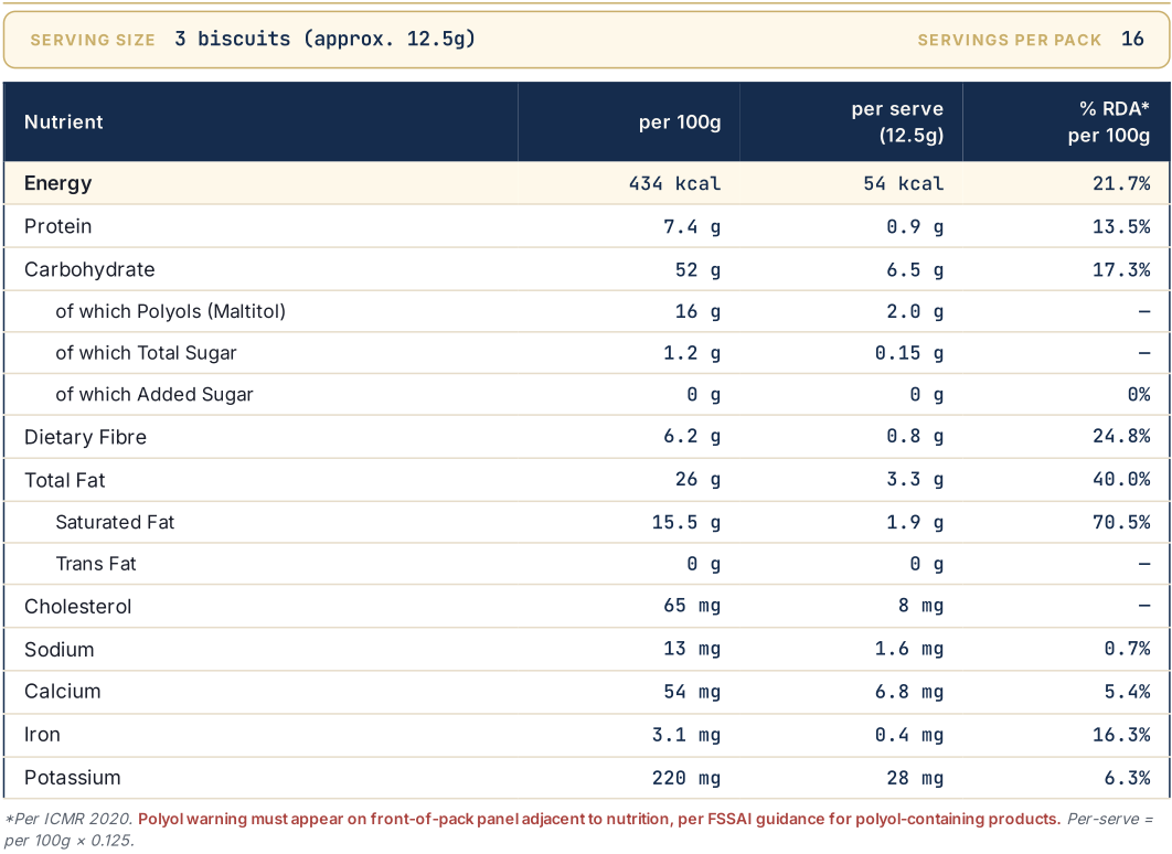 Atta Sugar-Lite nutrition information